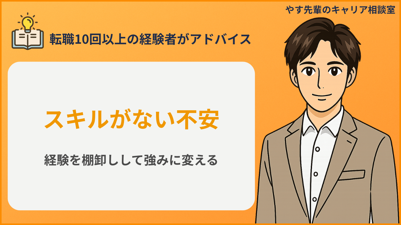 転職したいけどスキルがない時に経験を言語化するイメージ