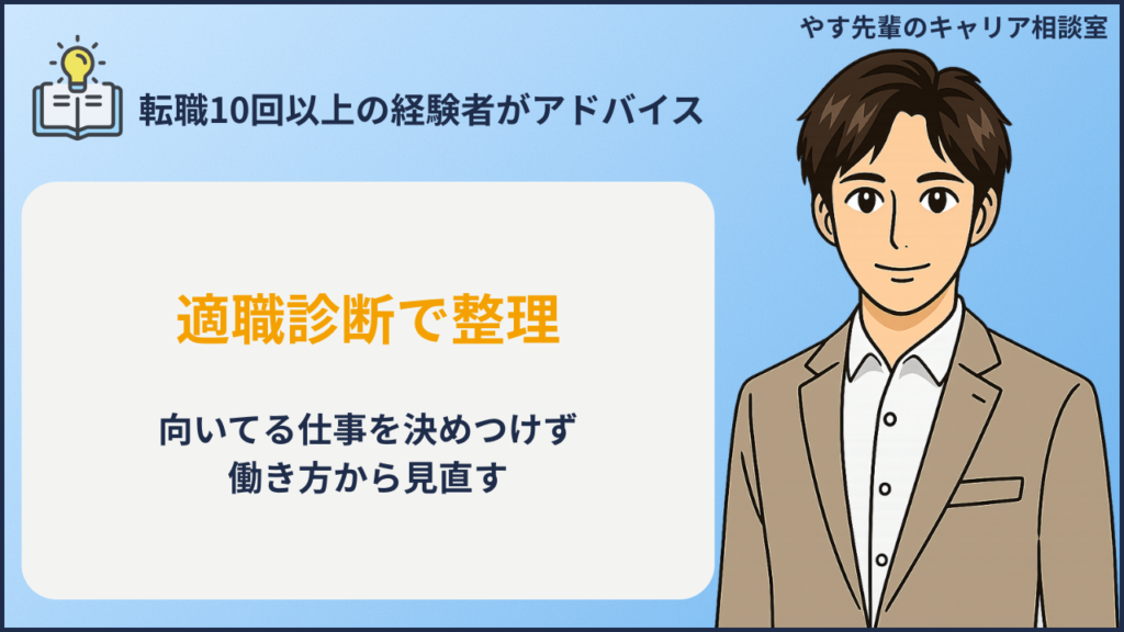 適職診断無料で向いてる仕事と働き方を整理するイメージ