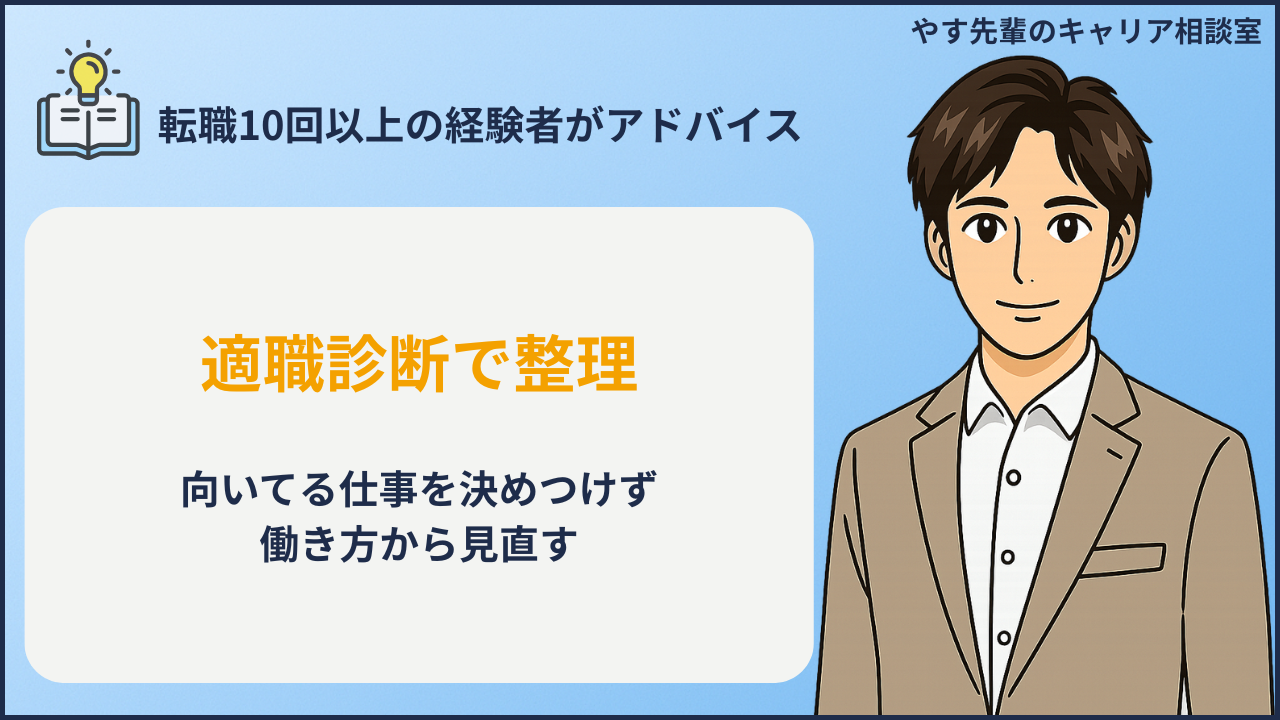 適職診断無料で向いてる仕事と働き方を整理するイメージ