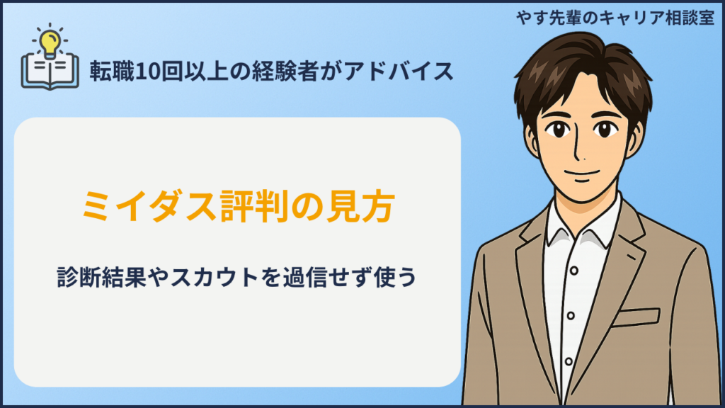ミイダスの評判と市場価値診断の注意点を確認するイメージ