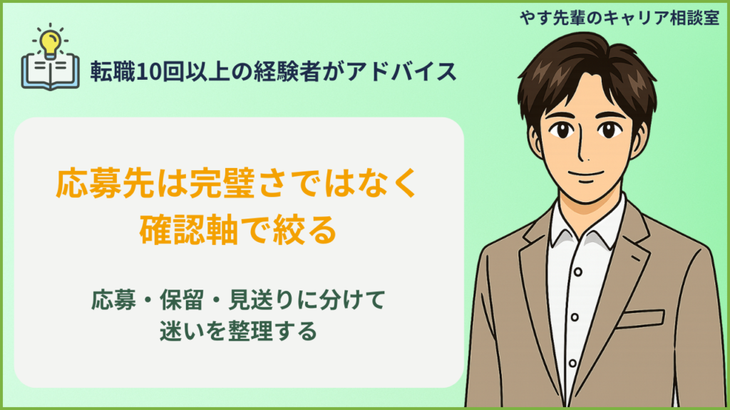 転職で複数求人を比較し応募先を絞る判断軸を整理しているイメージ