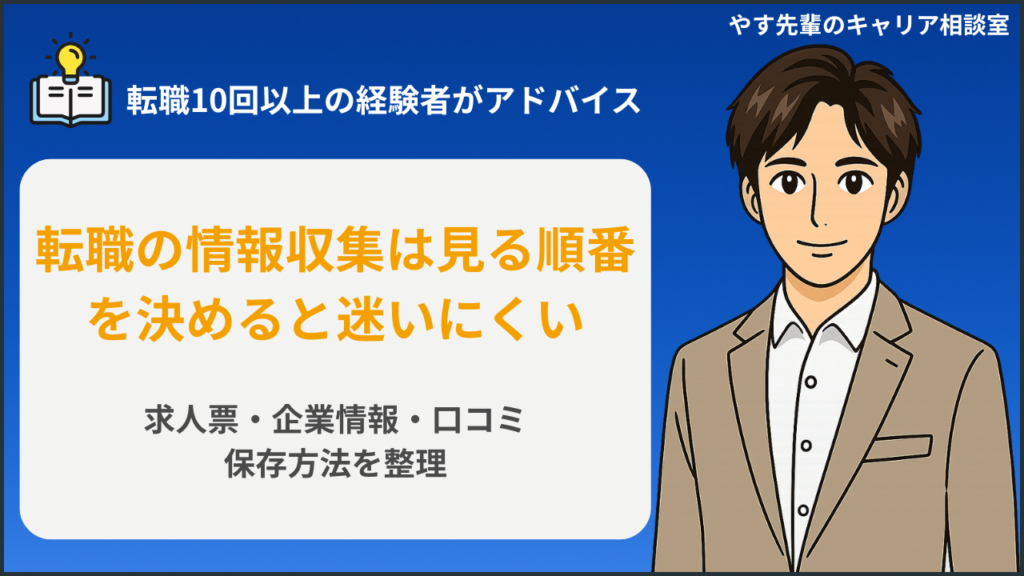 転職の情報収集で求人票や企業情報を順番に確認しているイメージ