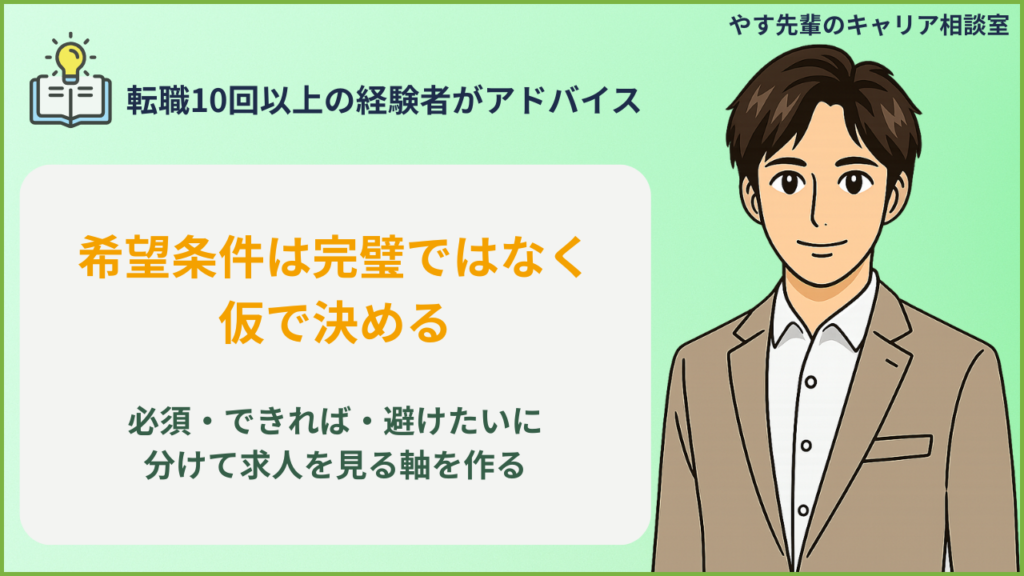 転職の希望条件を必須・できれば・避けたいに分けて整理しているイメージ