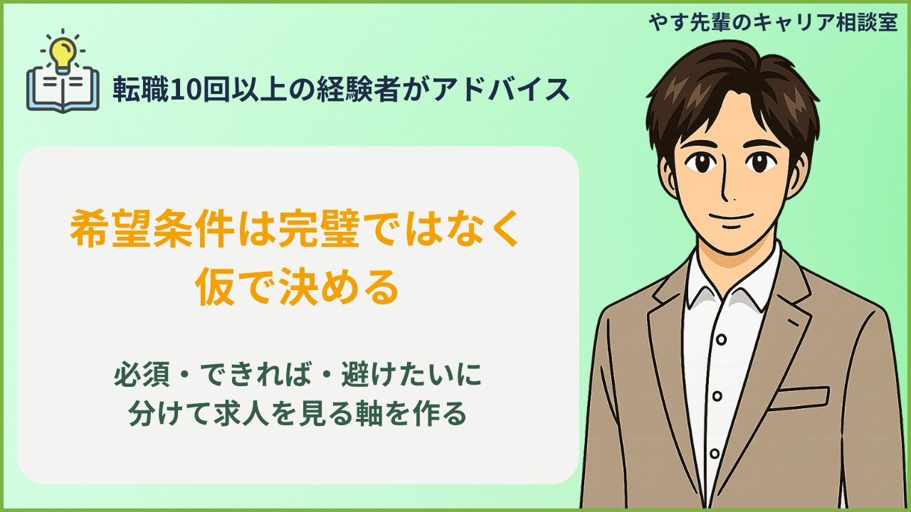 転職の希望条件を必須・できれば・避けたいに分けて整理しているイメージ
