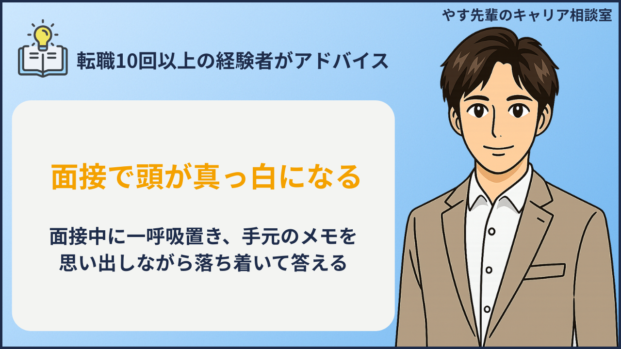 転職面接で頭が真っ白になりそうな人が、沈黙しても落ち着いて答え直そうとしているイメージ