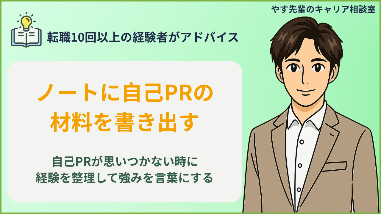 転職の自己PRが思いつかない時に経験を整理して強みを言葉にするイメージ