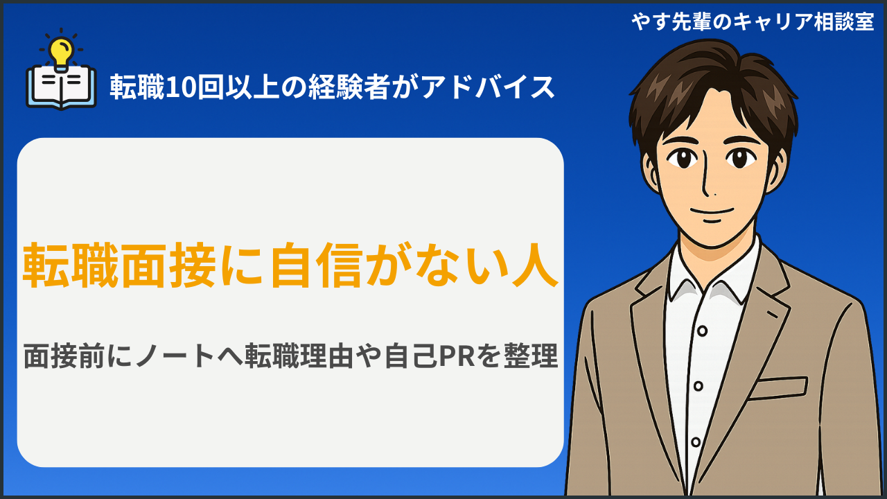 転職面接に自信がない人が話す内容を整理している様子