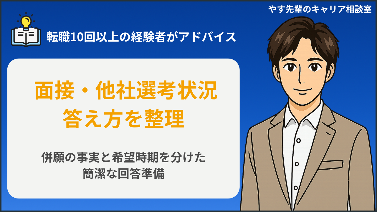 面接で他社の選考状況を聞かれたら？事実に沿う回答例と伝え方の判断項目を整理するイメージ