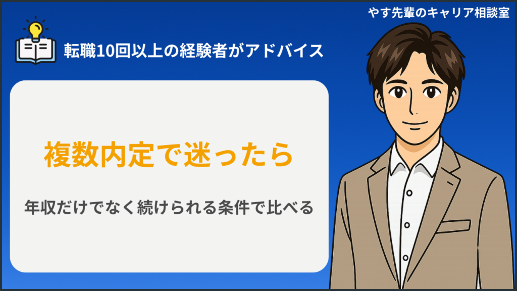 複数内定で迷う人が、年収や仕事内容、働き方を比較表にして選び方を整理しているイメージ