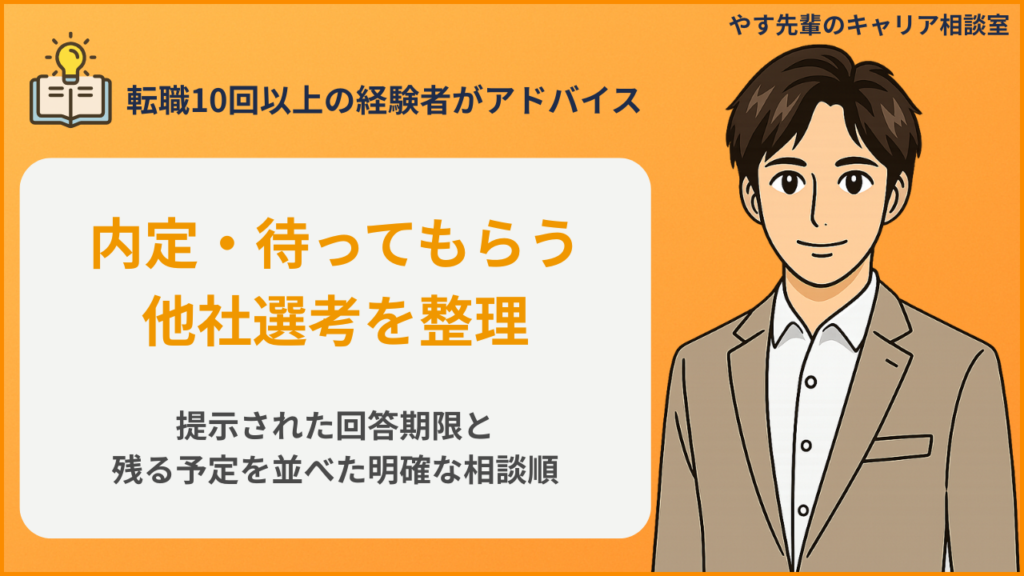 内定の返事を待ってもらうには?他社選考が残るときの期限調整の判断項目を整理するイメージ