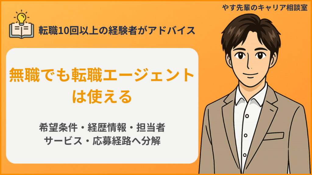 無職でも転職エージェントは使える？求人紹介がない時の見直し方の判断項目を整理するイメージ