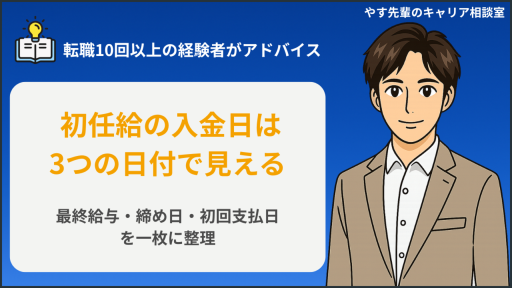 前職の最終給与日と転職先の締め日・初回給与支払日を確認する転職者