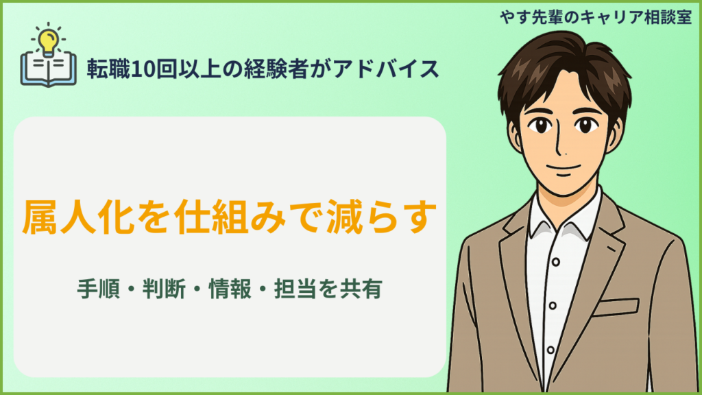 仕事の属人化はなぜ危険？「その人しか分からない」を解消する引き継ぎ・共有術の判断手順を整理したイメージ