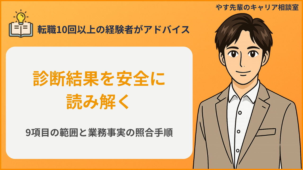 ポータブルスキル診断の対象範囲と結果の読み方を整理したイメージ