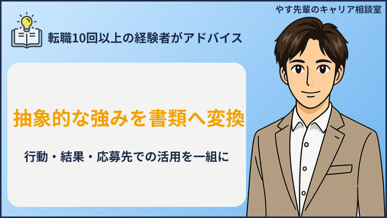 職務経歴書の活かせるスキルと自己PRを行動根拠で組み立てるイメージ