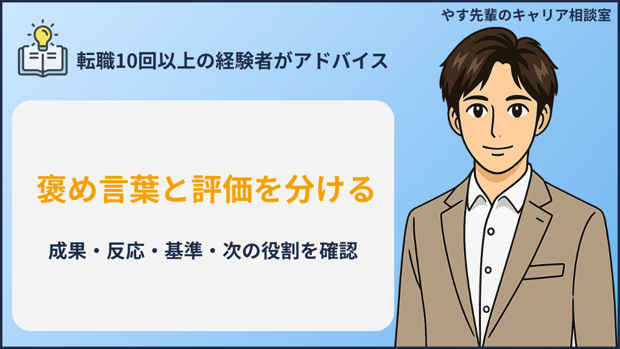 仕事で褒められないのがつらい｜頑張りが伝わらない職場で評価を確かめる方法の判断手順を整理したイメージ