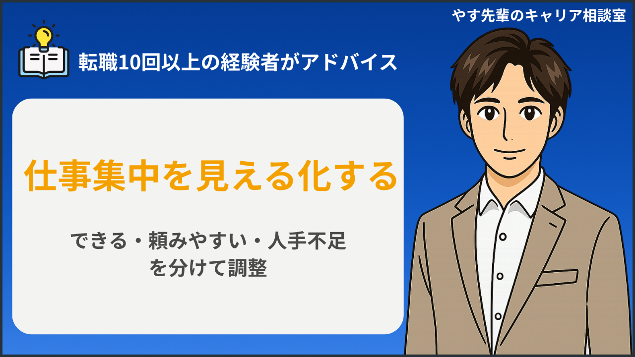 仕事ができる人に仕事が集まるのはなぜ？「便利な人」で消耗しない負担調整術の判断手順を整理したイメージ
